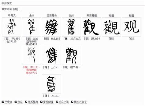 老字由來|老的字源字形